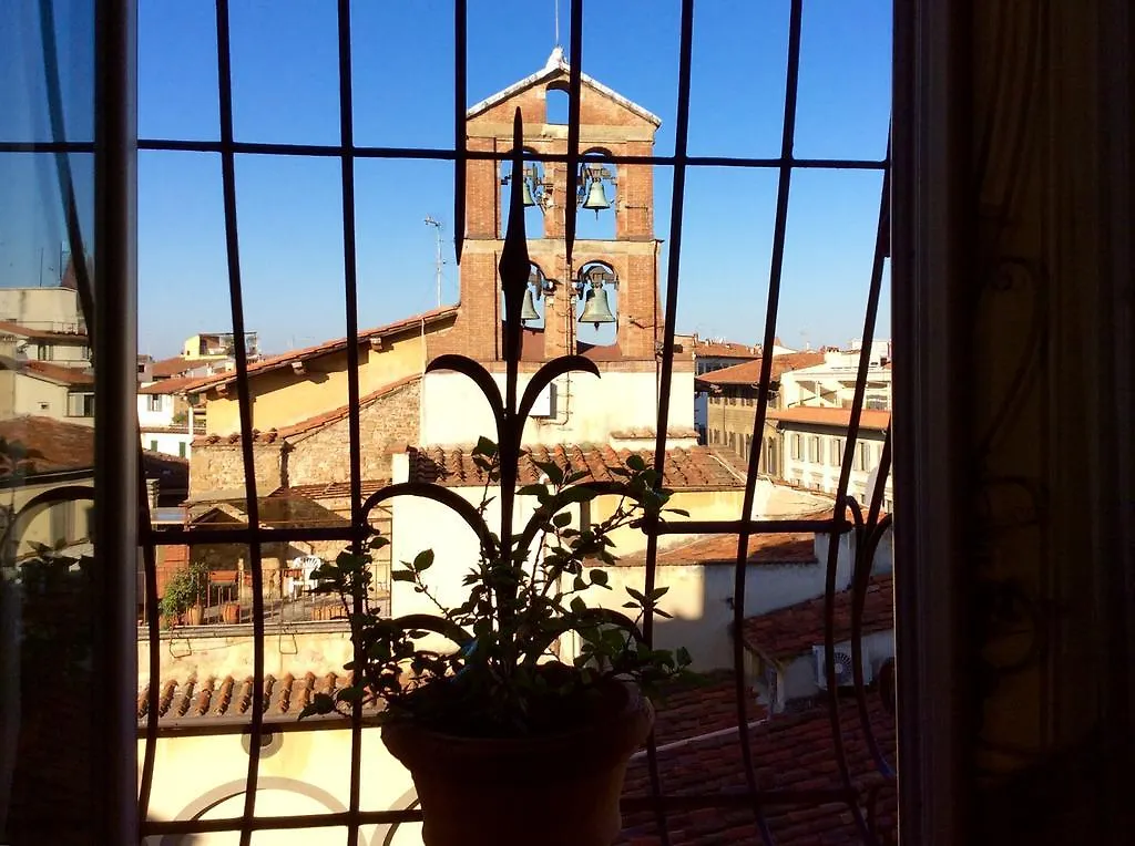 Hotel Perseo Florence